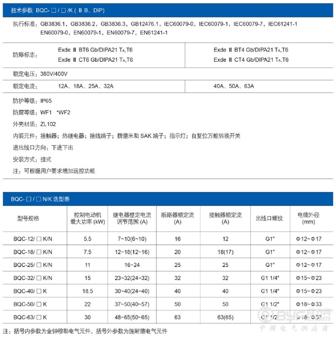 详细