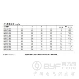 原装进口斯派莎克气动执行器PN9000系列图3