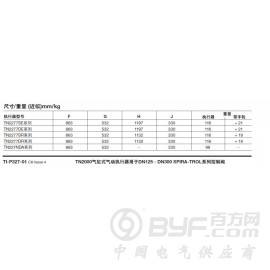 进口斯派莎克TN2000气缸式气动执行器图3