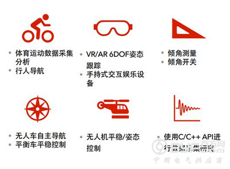 孚心科技推出具有高低动态性能的IMU/AHRS模组MP1