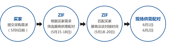 AI安检仪发布 智能安检时代将到来