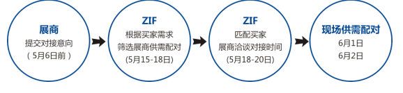 AI安检仪发布 智能安检时代将到来