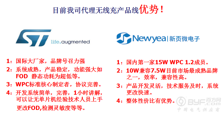 无线代理产品线优势