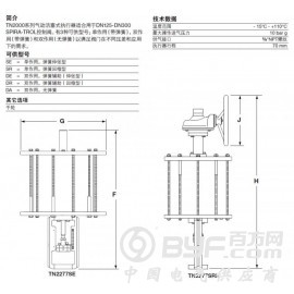 供应斯派莎克PN9000系列气动执行器图2