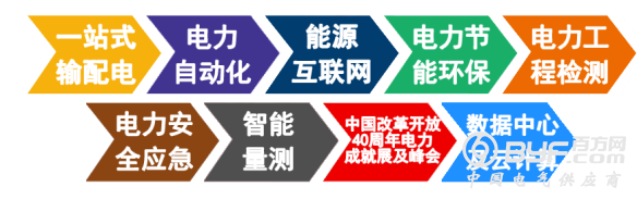 第十七届国际电力设备及技术展览会 暨 第十届国际电工装备展览会 展 会 邀 请 函