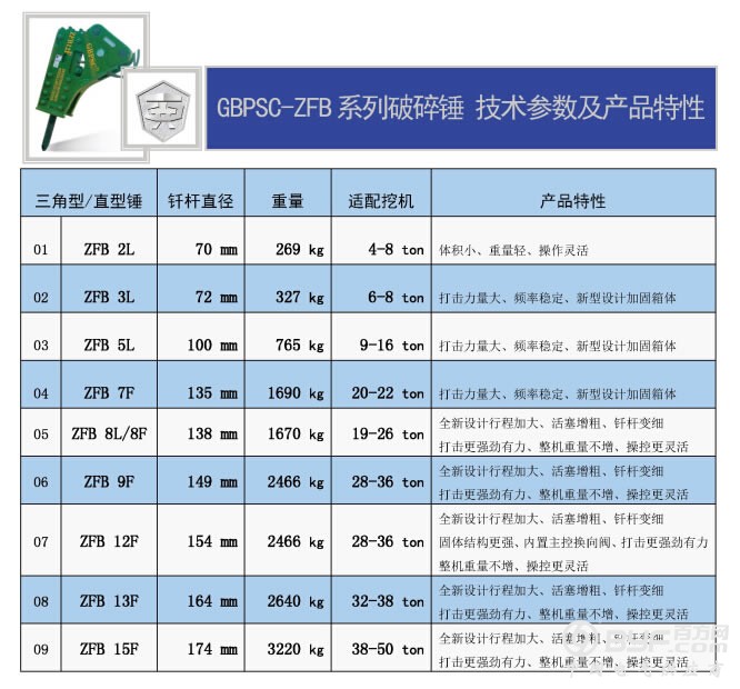 ZFB商品信息图
