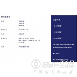 STERI-TROL控制阀图2