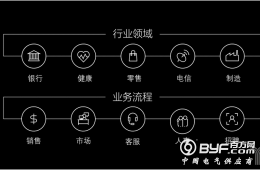 如何教育AI这个全球科学家共同的小孩？