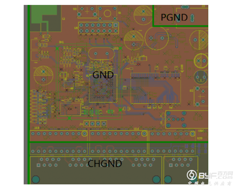 铺铜是什么？PCB中铺铜作用分析