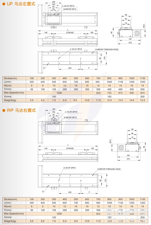 TJB125-4