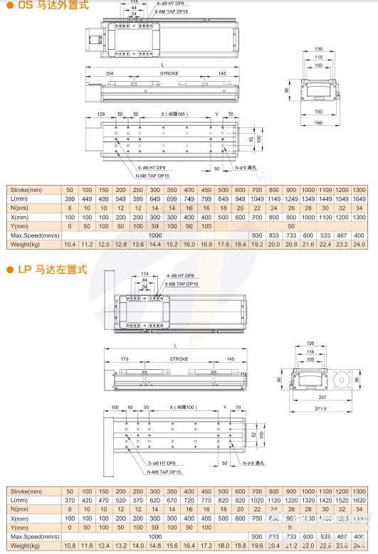 TJB150-3