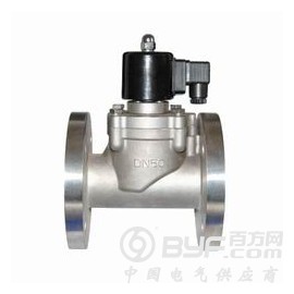 进口氮气电磁阀图1