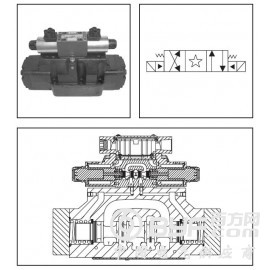 PARKER方向控制阀D81VW020D2NJW现货供应图2