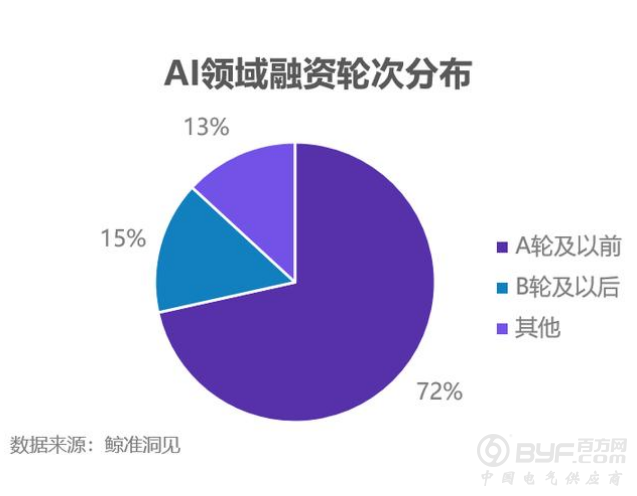 未来的残酷在于：你可能要和机器人抢饭碗！