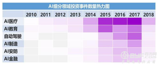 未来的残酷在于：你可能要和机器人抢饭碗！