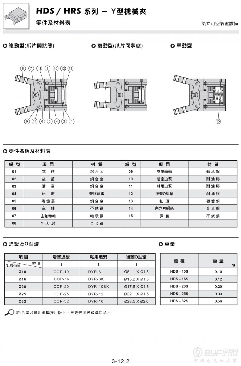 HDS-8 副本