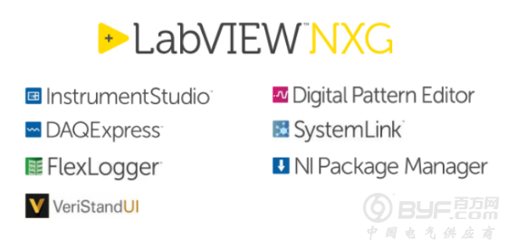 NIWEEK 2018&mdash;&mdash;更强大的软硬件造就未来