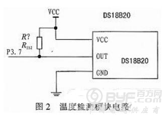 基于单片机的智能安防报警系统设计方案详解