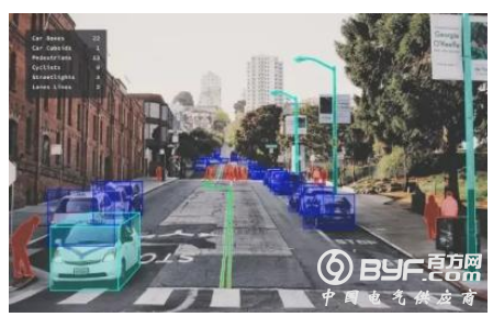 当世界恐慌AI抢饭碗的时候，AI却提供了一个新的工作