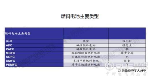 无线电管理面板C12848测试台的设计与制作