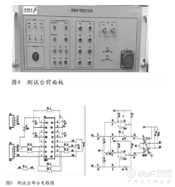 无线电管理面板C12848测试台的设计与制作