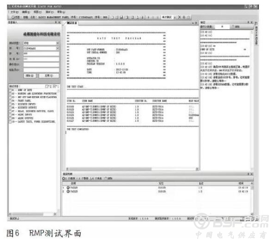 无线电管理面板C12848测试台的设计与制作