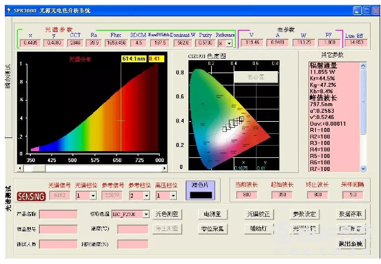 积分球测试光通量不准确的解决方案
