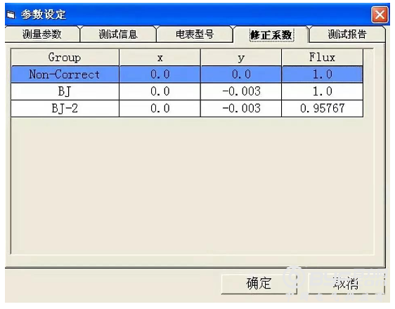 积分球测试光通量不准确的解决方案