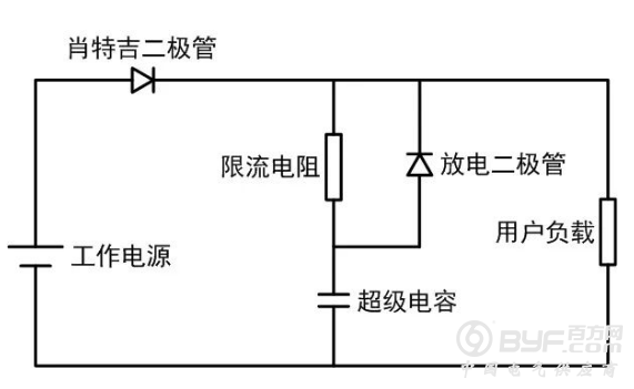 一个高集成度的掉电检测电路应用