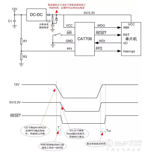 一个高集成度的掉电检测电路应用