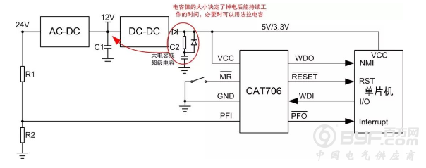 一个高集成度的掉电检测电路应用