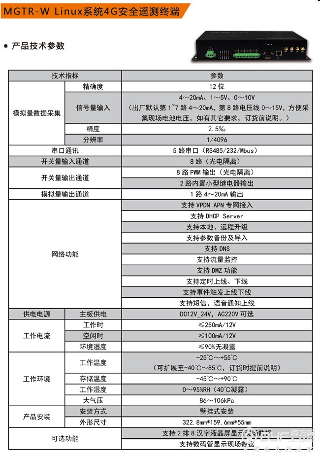 参数表