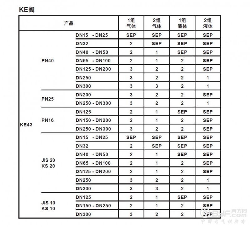 KE43 (3)