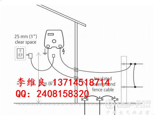 脉冲围栏示意图