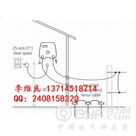 电子脉冲围栏管控图2