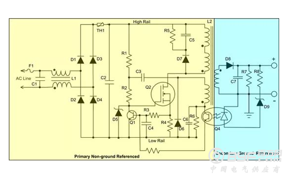 采用反激式拓扑结构SMPS测试安全问题