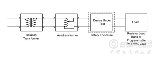 采用反激式拓扑结构SMPS测试安全问题
