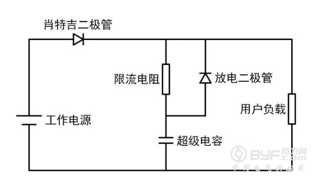 一个高集成度的掉电检测电路应用
