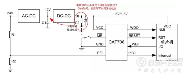 一个高集成度的掉电检测电路应用