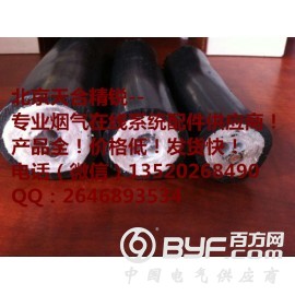 气体检测探头	DR-700-C02图2