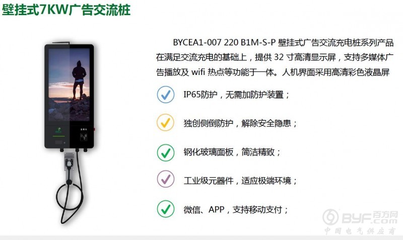 壁挂式7KW广告交流桩介绍0