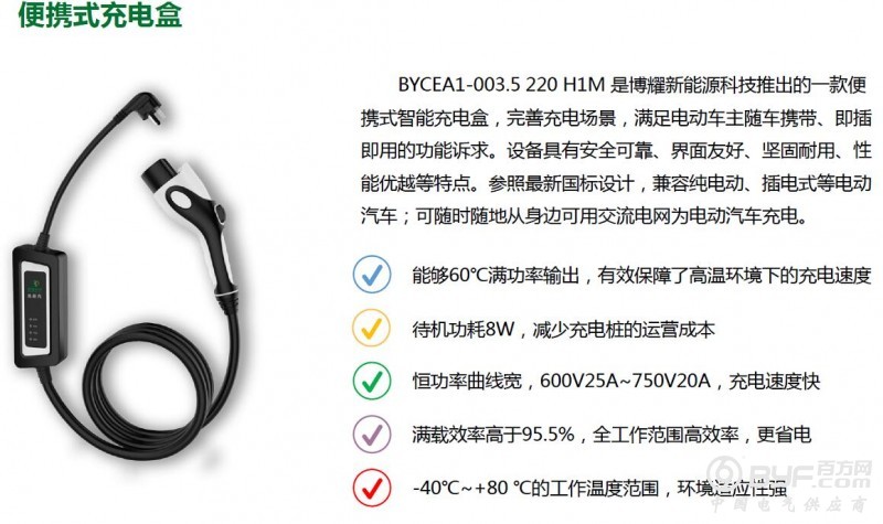 便携式充电盒介绍4