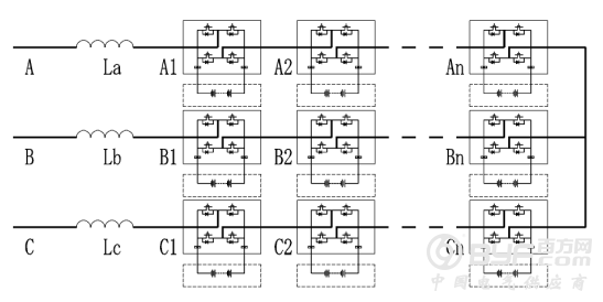 【干货】浅析高压直挂储能技术