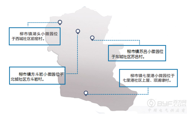 改革开放四十年 彰显柳市新作为 | 住进“新家” 越来越多小微企业