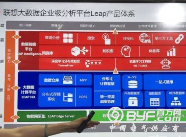 联想大数据许给工业互联网一个未来