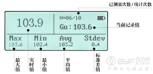 智能型陶瓷光泽度计