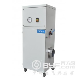 家具厂打磨配套小型除尘器IV-160M_伊博特品牌