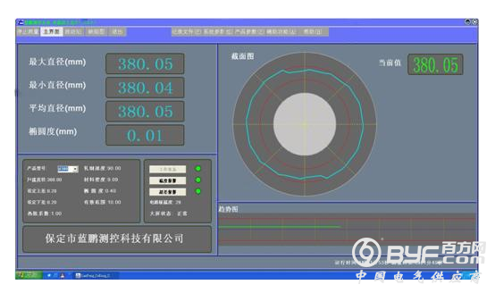 一种可变范围的大口径管材外径测量光学系统