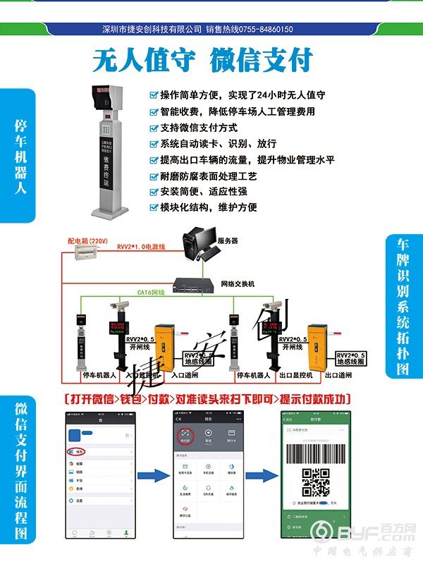 无人值守机器人
