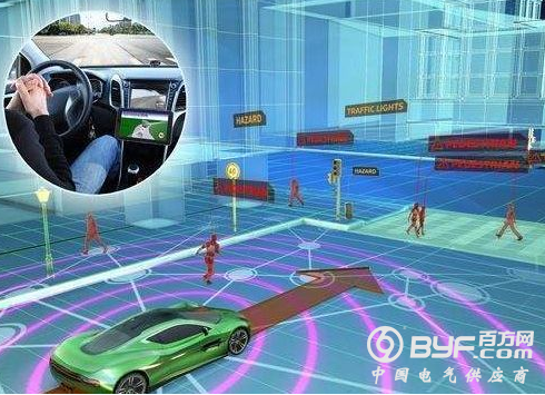 自动驾驶发展迎来新机遇